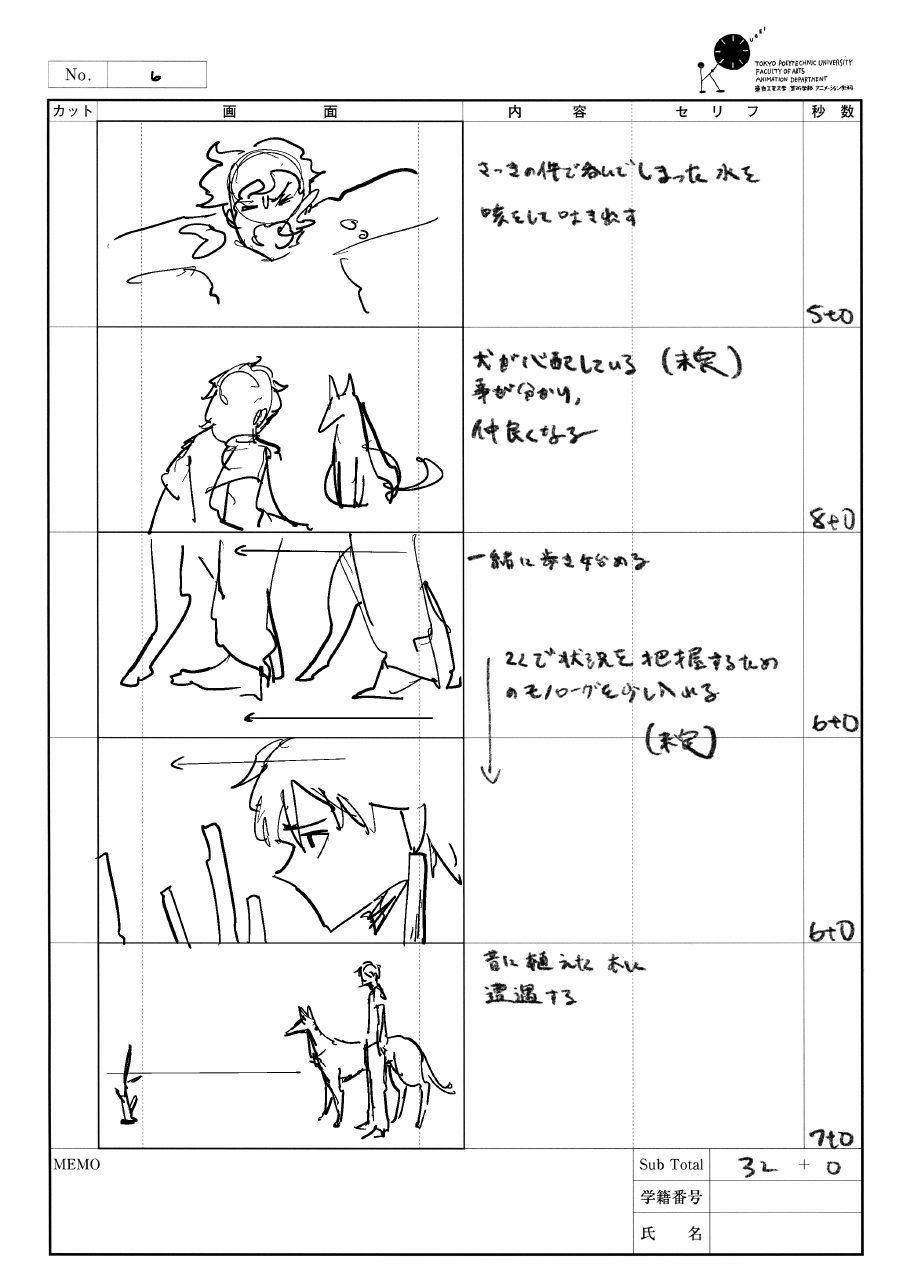 Storyboard page 6 from After North.