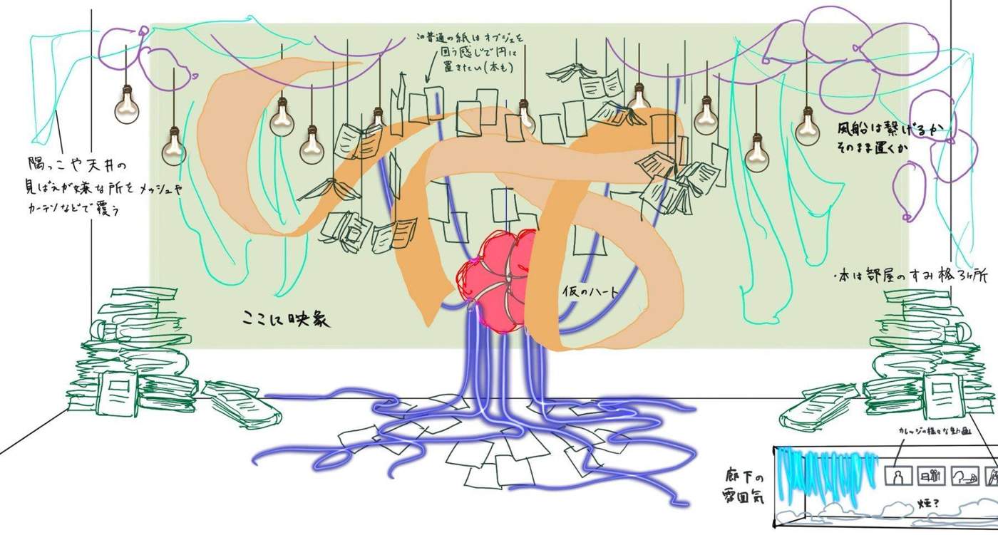 Installation process sketch 1