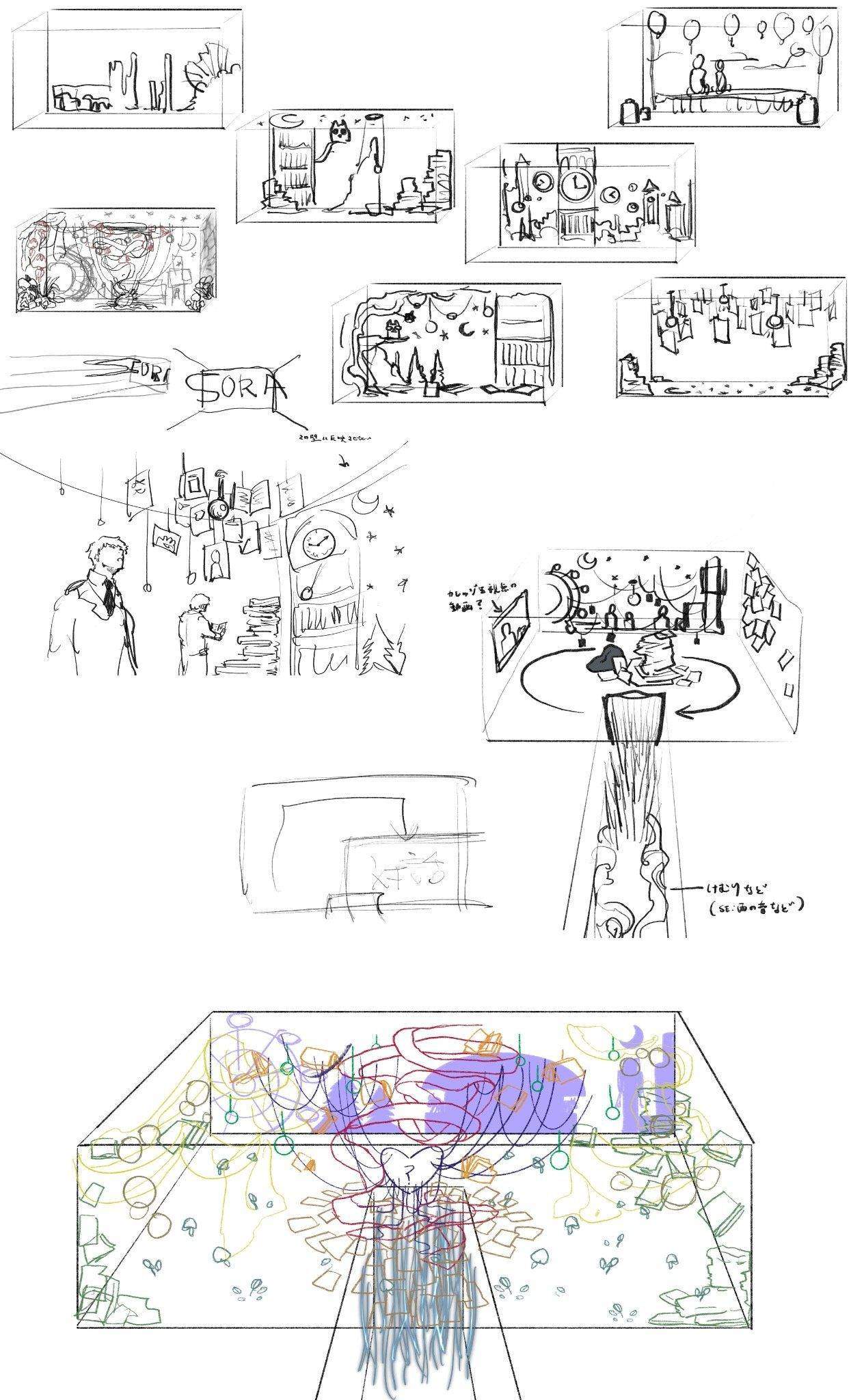 Installation process sketch 3