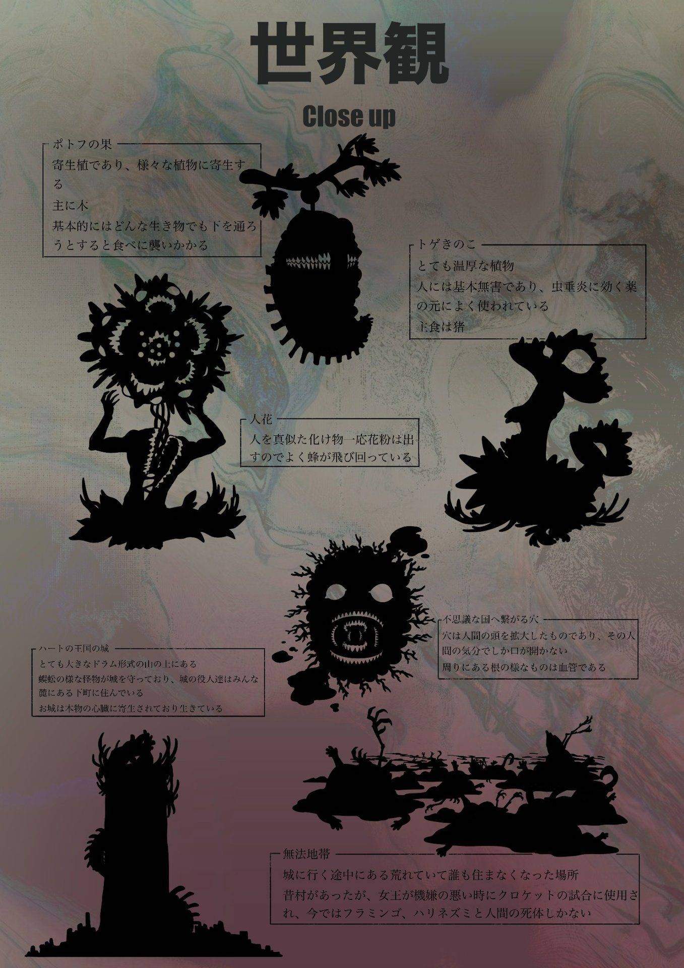A Nightmare in Wonderland close-up world sheet
